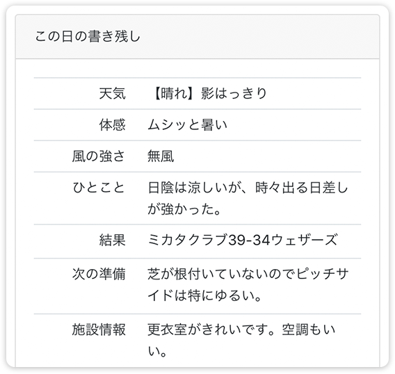 活動を記録できる「書き残し」機能